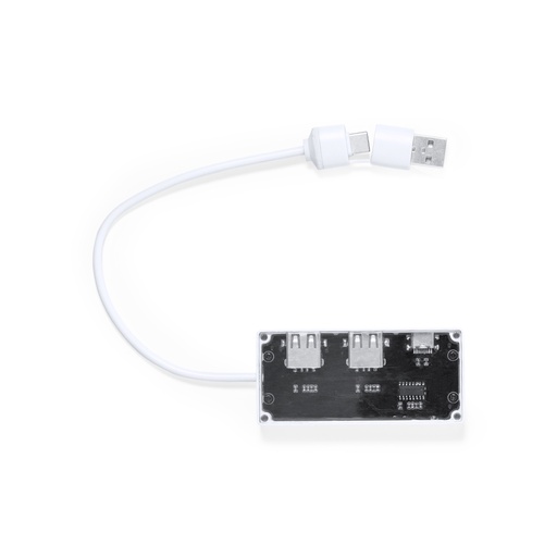 [20252.001] Puerto USB Hevan